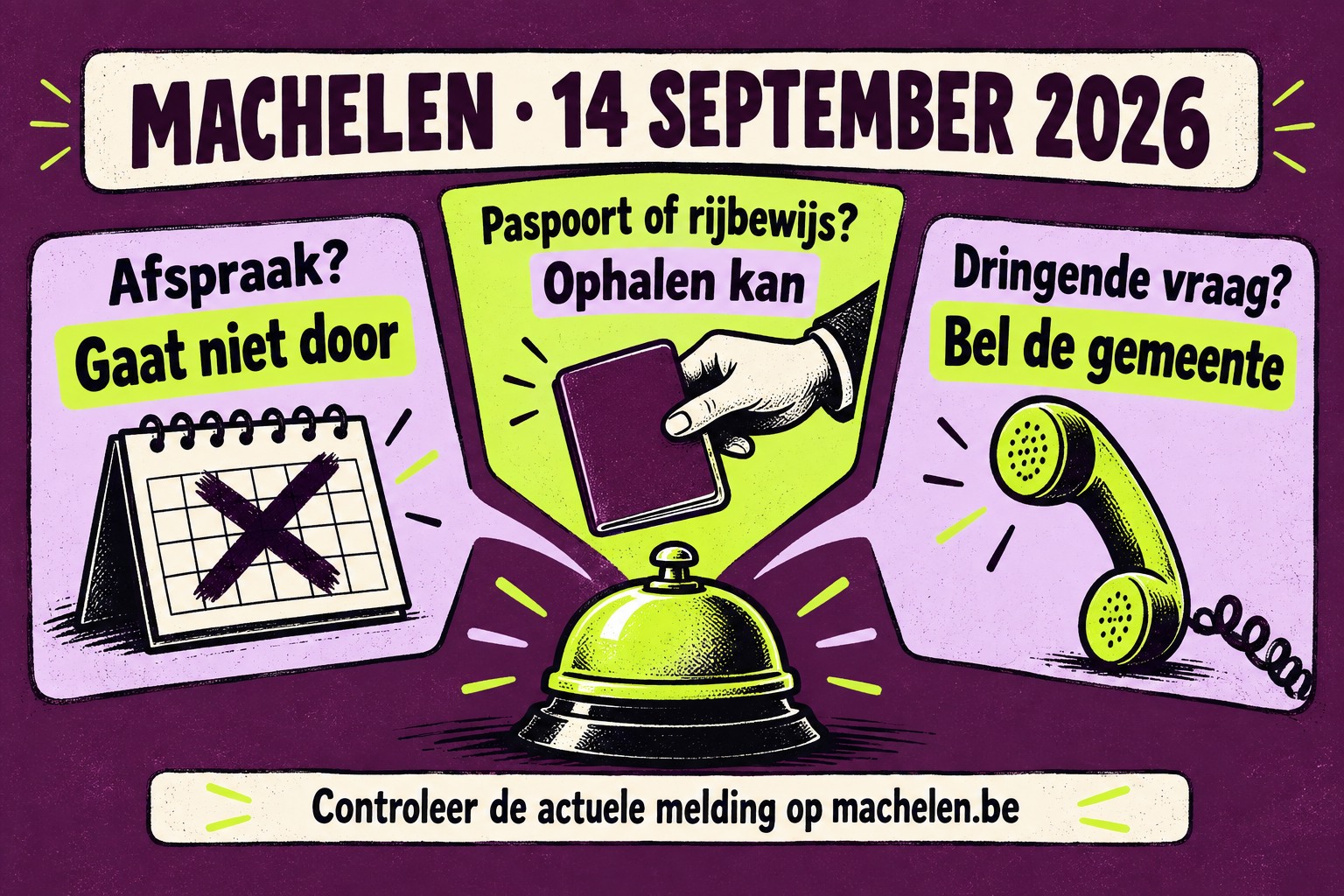 AI-infographic over afspraken, documenten ophalen en dringende vragen tijdens de storing in Machelen op 14 september 2026.